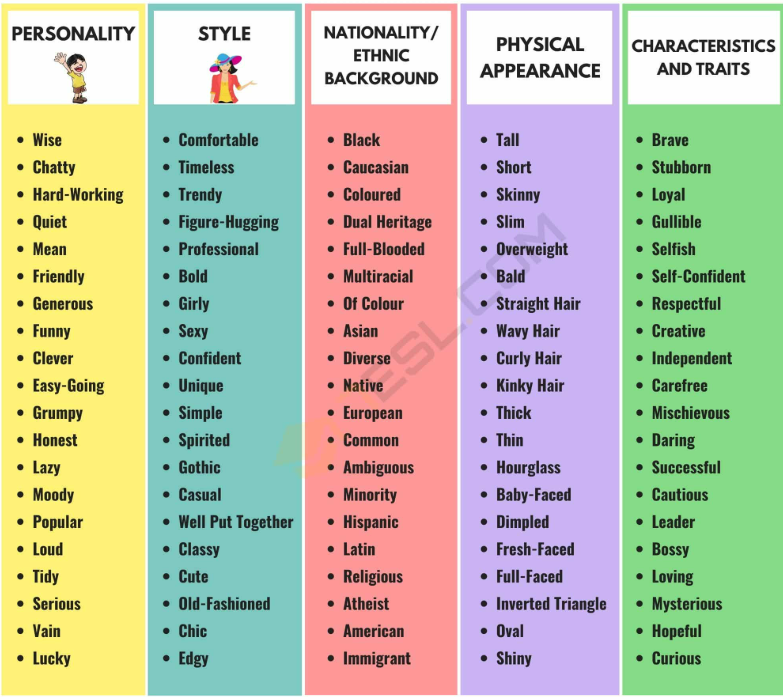 Adjectives Alternatives