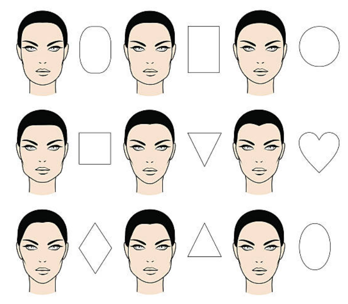 face shapes