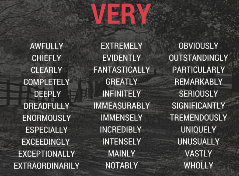 Very Alternatives